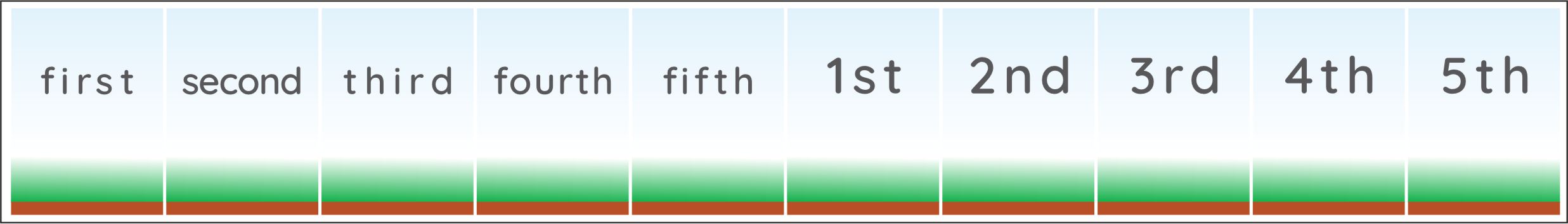 Description of a picture