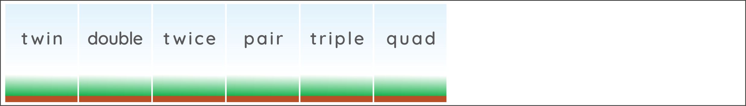 Description of a picture